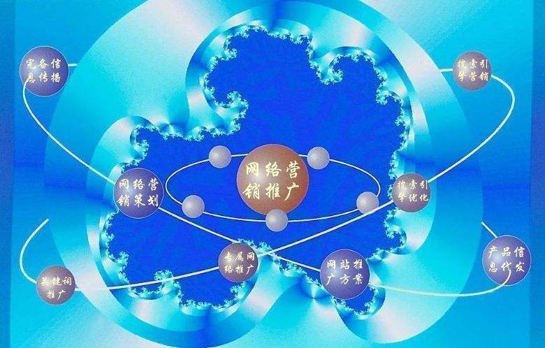 科尔沁左翼后新媒体运营企业需要掌握的网络推广技巧有哪些